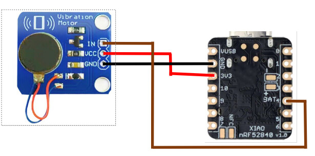 Help] Xiao Sense - Deep Sleep setting GPIO pins active - XIAO