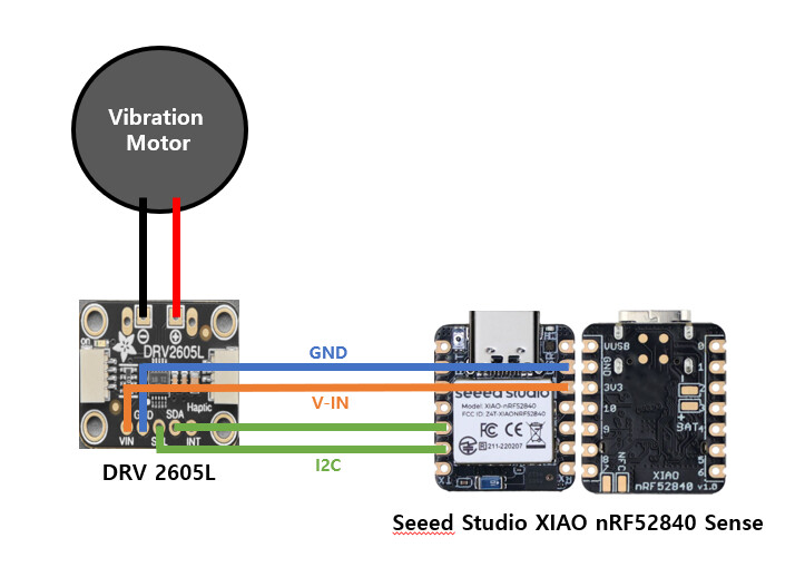 Zeromind – Disconnected Connection issues between the Xiao nRF52840 Sense and the Adafruit