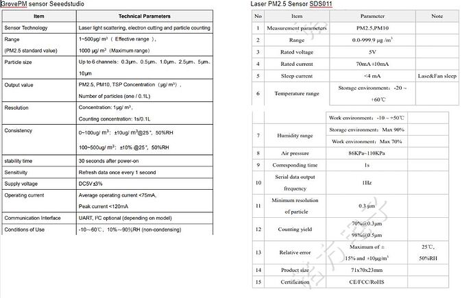 specifications.JPG