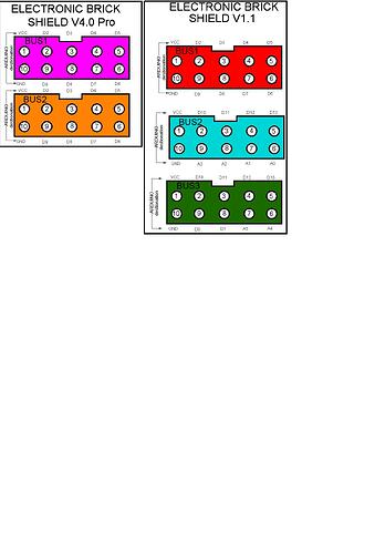 Electronic Brick Shiels Pin Outs.JPG