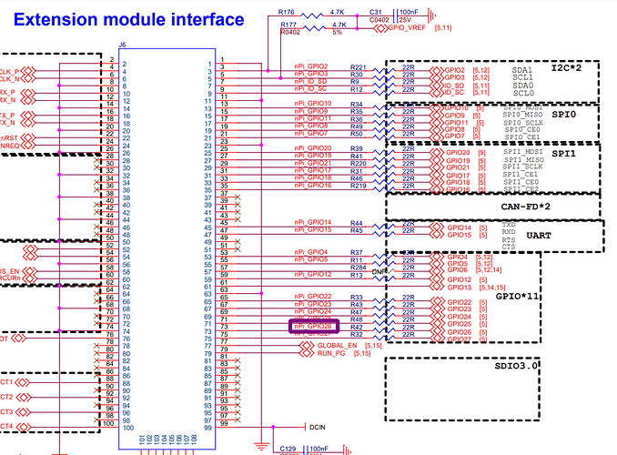 extension-module-interface