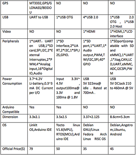 table2.png