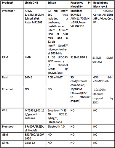 table1.png