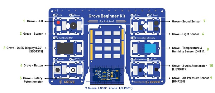 Grove kit2