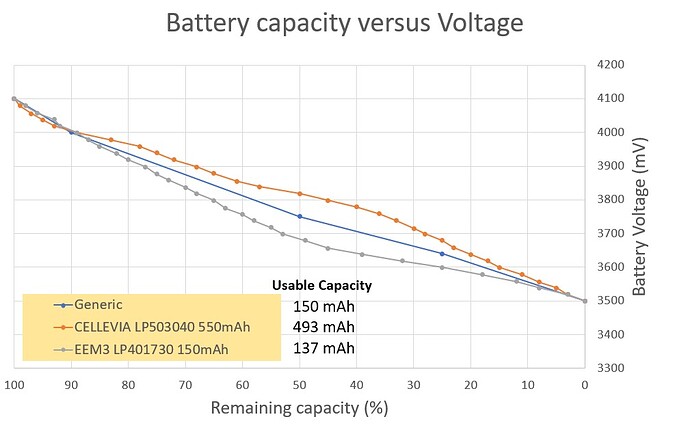 Battery_capacity