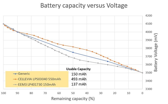 Battery_capacity