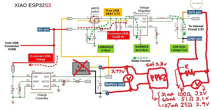 ESP32S3_TEST