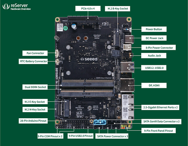 reServer mainboard