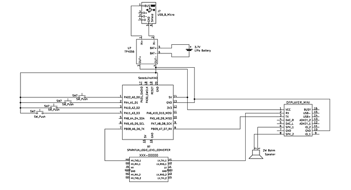 Schematic