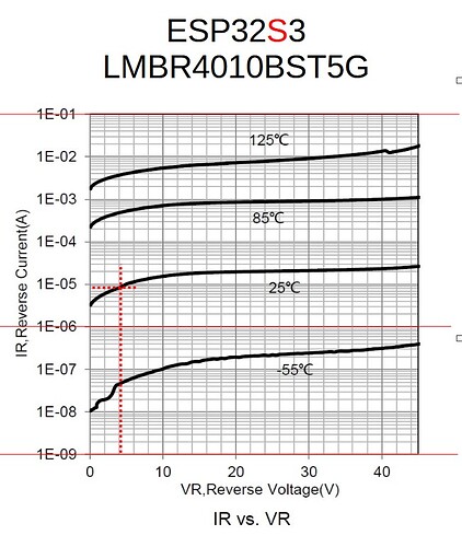 LMBR4010