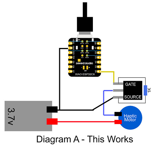 Schematic Working