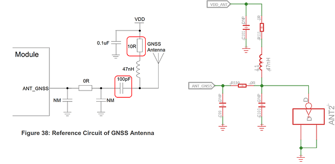 WIO LTE Cat1 GNSS Antenna