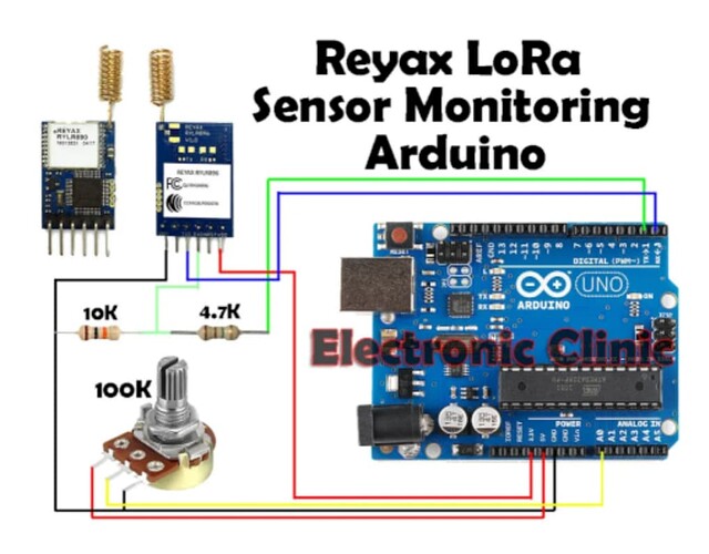 RYLR896_wiring