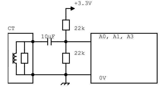 CT-schematic