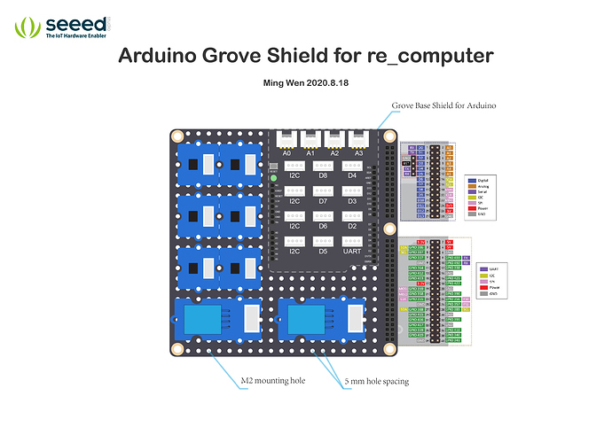 Grove Shield for X86_2020.8.18-03