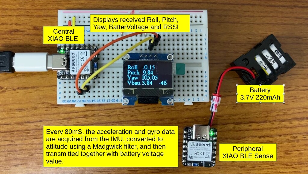 Attitude monitor using Peripheral:XIAO_BLE_Sence and Central:XIAO_BLE ...