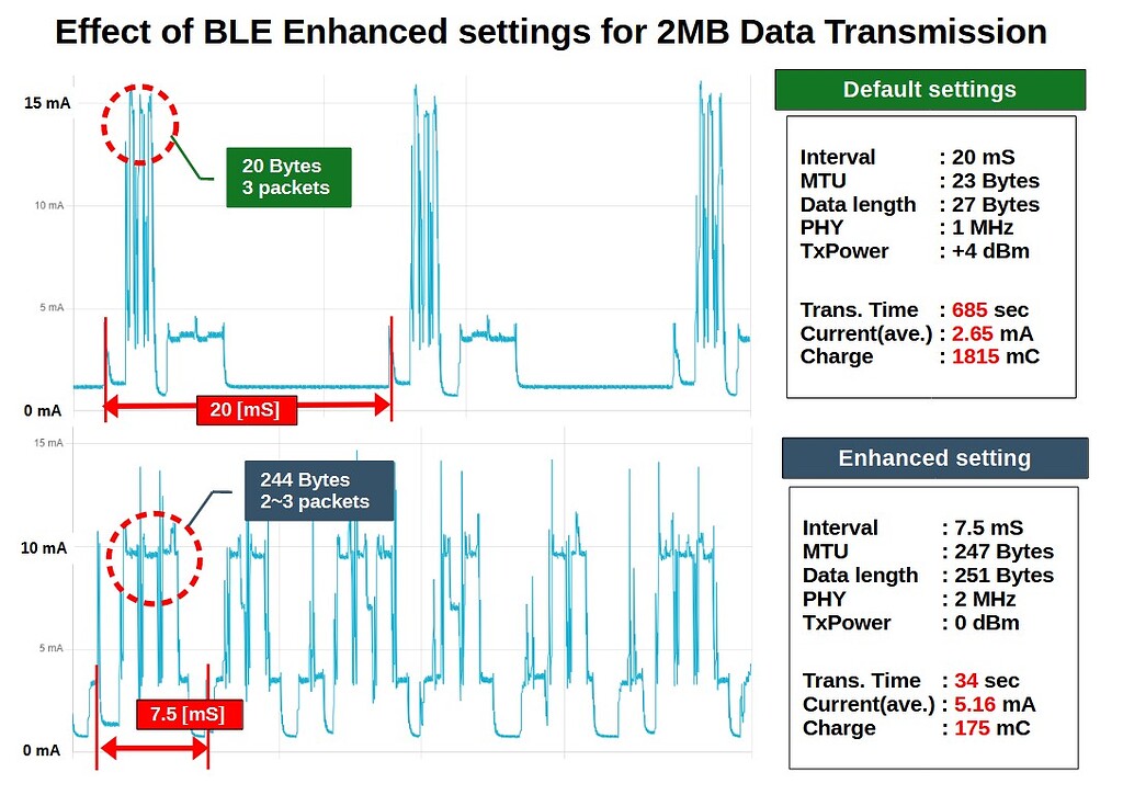 f1f9080af5c7113e2e773375a7db19