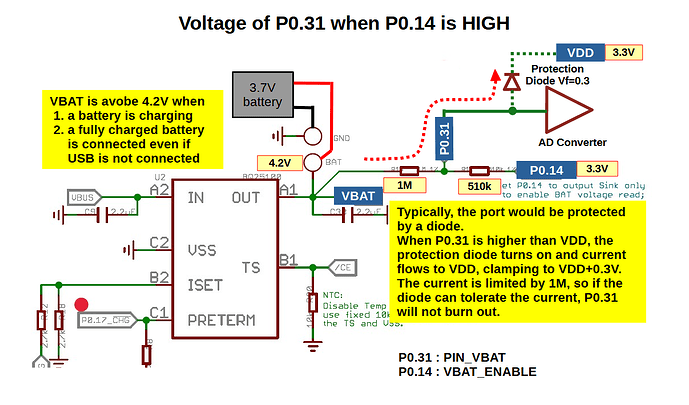 ChargeCircuit