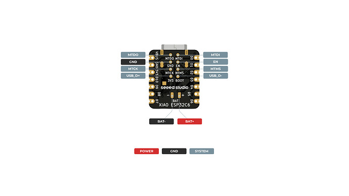 XIAO_ESP32-C6_back_pinout
