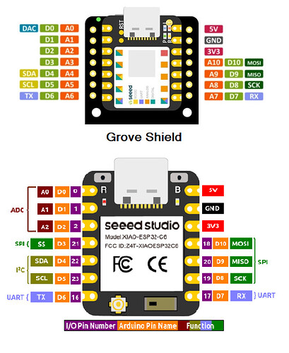 XIAO_C6_GroveShield
