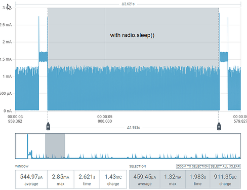Wio-SX1262_power_with_sleep