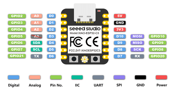 XIAO ESP32C3