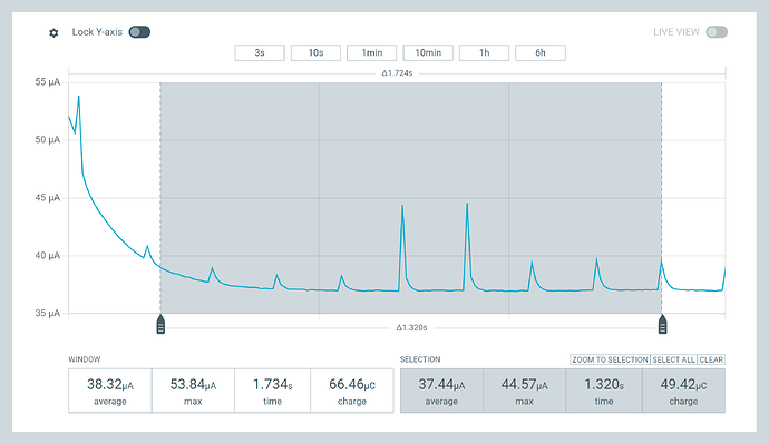 SNooze_ppk-20260331T063657