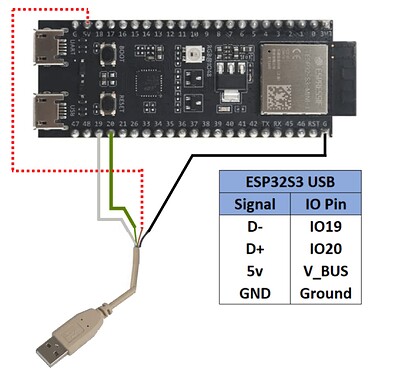 ESP32_debug_USB