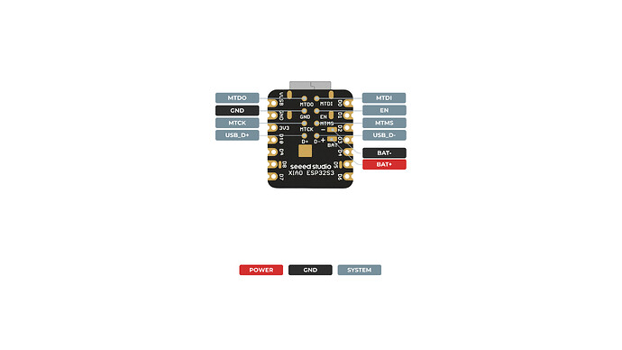 XIAO_ESP32-S3_back_pinout