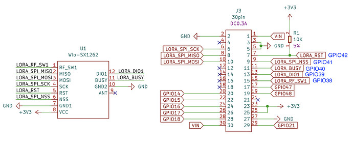 WIO 1262 B2B