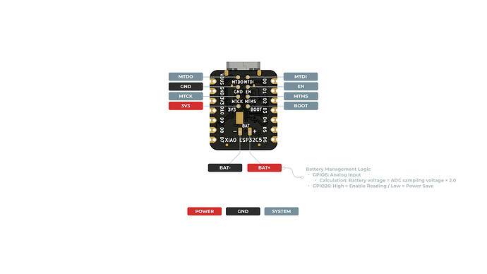 XIAO_ESP32-C5_back_pinout