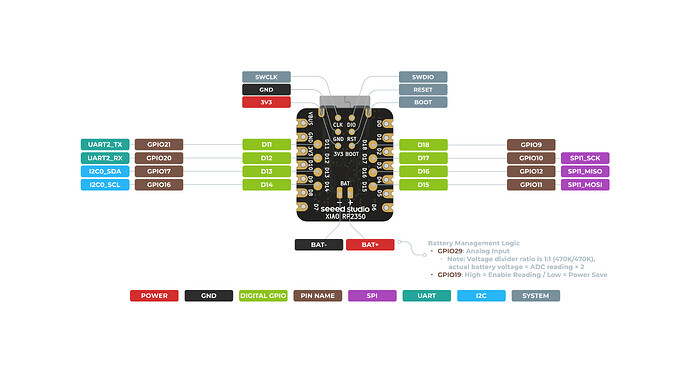 XIAO_RP2350_back_pinout