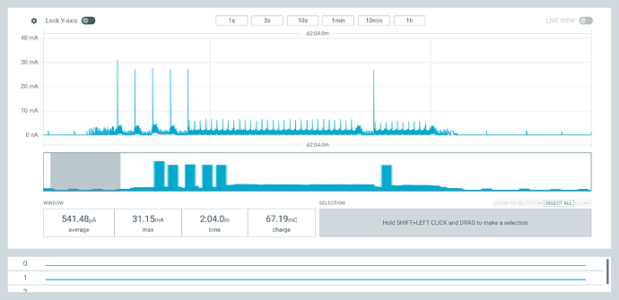Sleep_Start_nRF54LM20A_1_after_reset