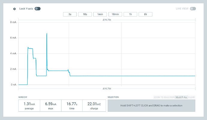 good ppk-20260331T051347