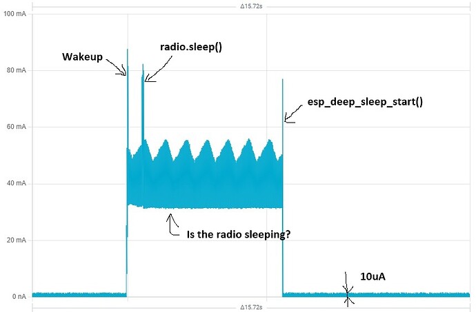 SX1268_ESP32S3