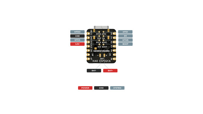 XIAO_ESP32-C6_back_pinout
