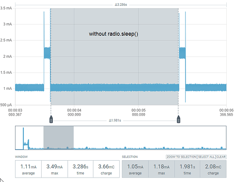 Wio-SX1262_power_without_sleep