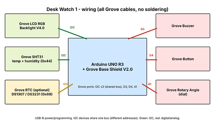 7_desk_watch_wiring