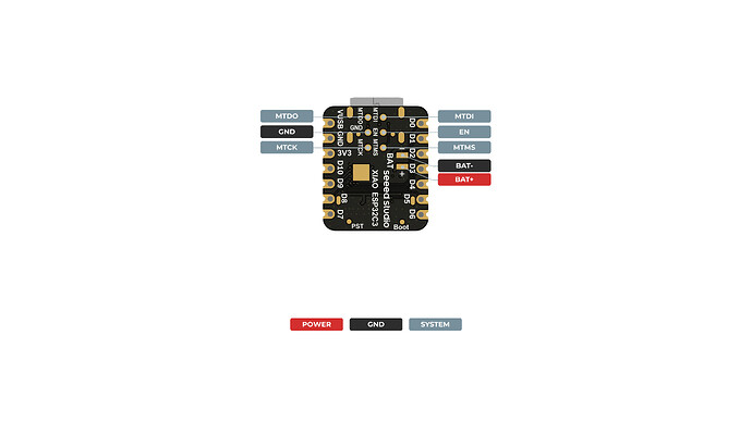 XIAO_ESP32-C3_back_pinout