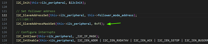 I2CAddressMask