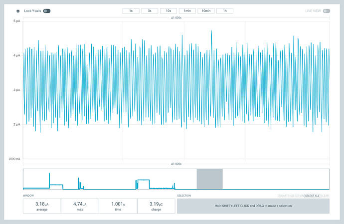 nRF54L15_Sleep_Best