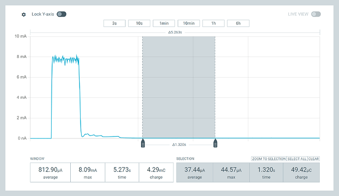 Zoom in snooze_ppk-20260331T063734
