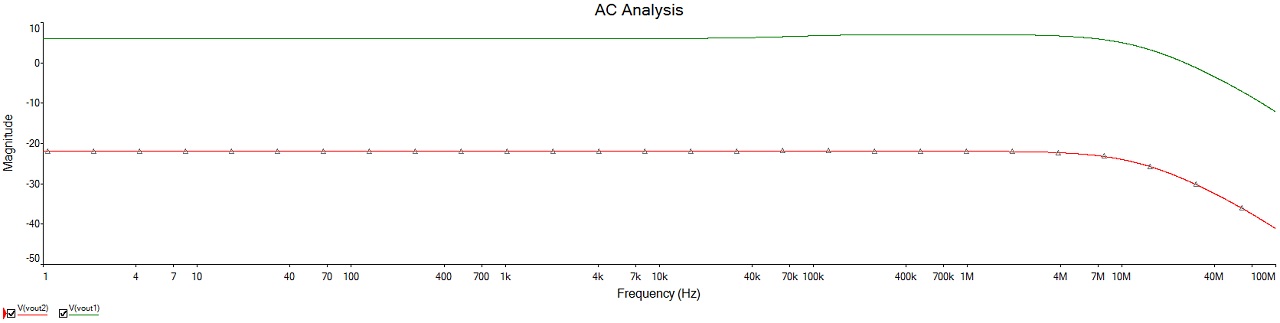 DSOQ_FE_F_Response_Single_Stage_Optimized.jpg