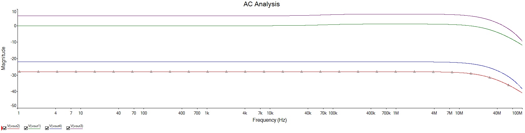 DSOQ_FE_F_Response_Dual_Stage_Optimized.jpg