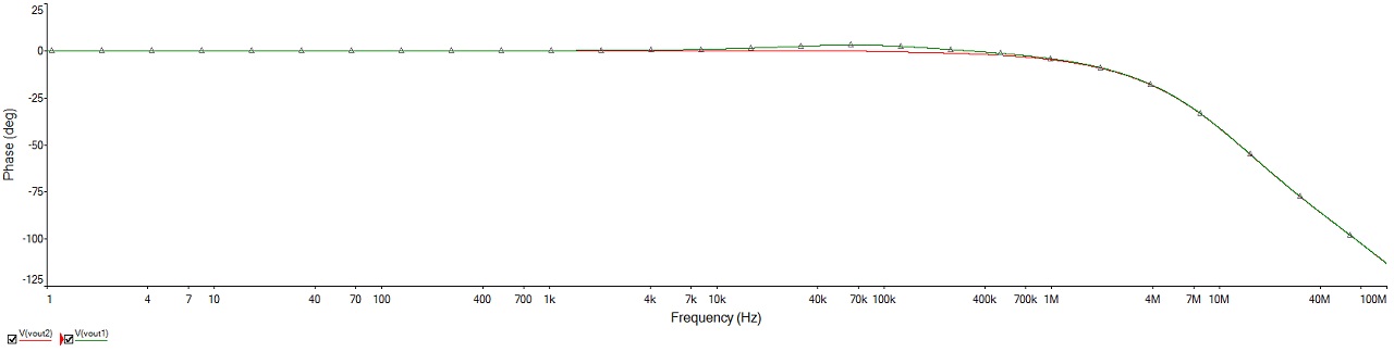 DSOQ_FE_Phase_Single_Stage_Optimized.jpg