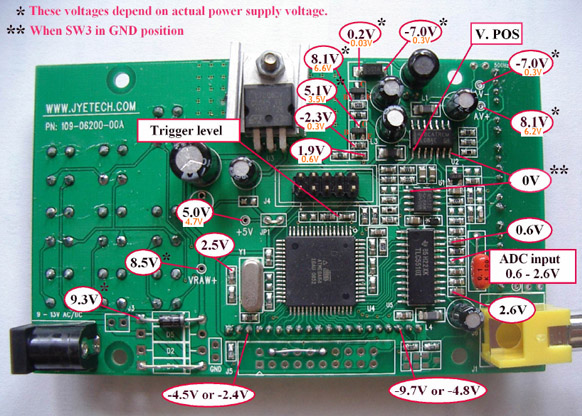 osc-voltages2.jpg