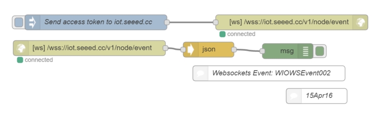 Node-red flow1.jpeg