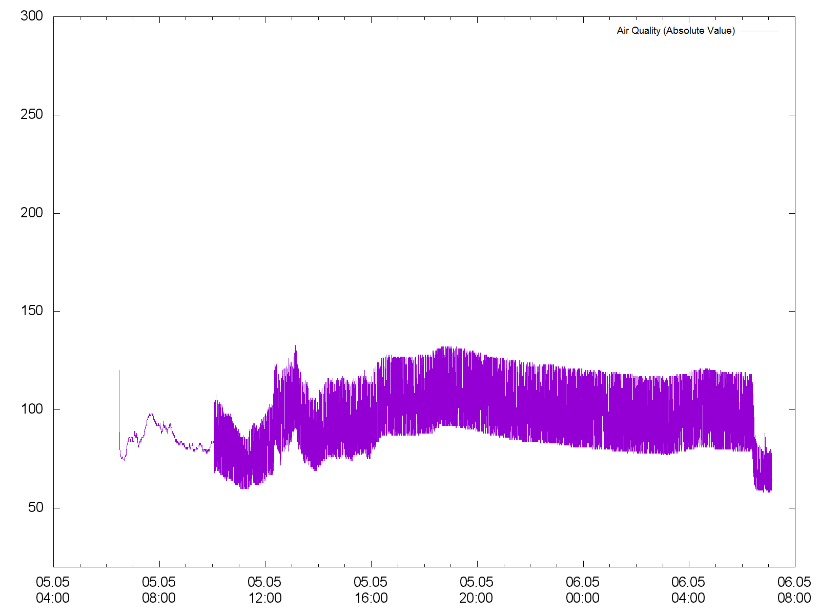 airquality.png