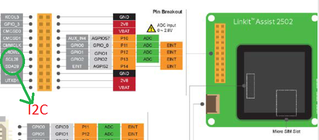 linkit_assist_Breakout.PNG