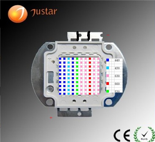 100w multicolor led chip rgb type.jpg